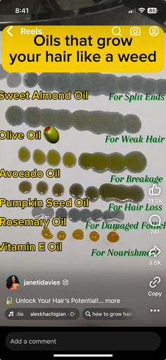 Oils That Grow Natural Hair, Hair Products For Natural Curly Hair, Neem Oil Benefits Hair, How To Help Hair Grow Thicker, Amala Oil Hair Growth, Locs Growth Tips, Loc Care Routine, Ayurvedic Hair Oil Recipes, Curly Hair Growth Products