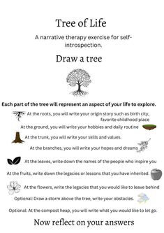 Narrative Therapy, Lime Art, Group Therapy Activities, Be Independent, Drawing Things, Individual Therapy, Mental Health Therapy