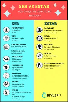 the spanish version of sers vs estar is shown in this graphic, which shows how