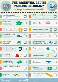 the ultimate guide to packing checklist for travel infos and tips on how to use it