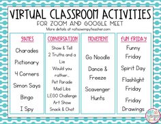 the virtual classroom activities for zoom and google meet are shown in blue chevrons