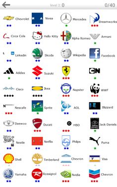 an image of many different logos on a cell phone, with the same color and size as