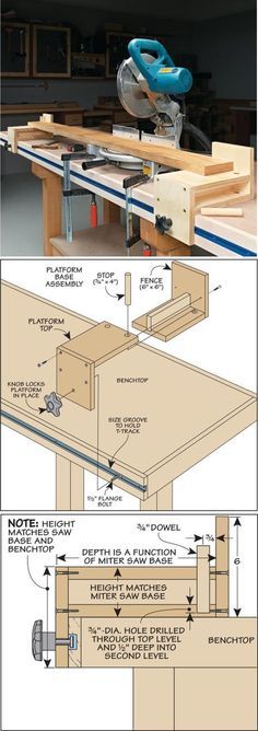 the plans for a table sawing machine are shown in three different positions, including one with