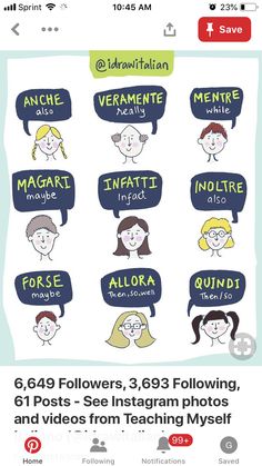 an image of people with speech bubbles on their heads and the words in different languages