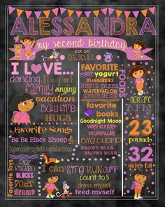 a chalkboard poster with the words alesandraa and other things on it