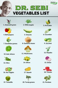 Dr sebi Vegetables List Dr Sebi Diet, Alkaline Fruits, Alkaline Foods List, Dr Sebi Recipes Alkaline Diet, Dr Sebi Alkaline, Dr Sebi Alkaline Food, Dr Sebi Recipes, Alkaline Diet Recipes