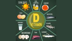 Vitamin D Rich Food, Vitamin D Foods, Motivasi Diet, Cod Liver, Cod Liver Oil, Vitamin D Deficiency, Daily Vitamins, Vitamins For Women, Vitamin A