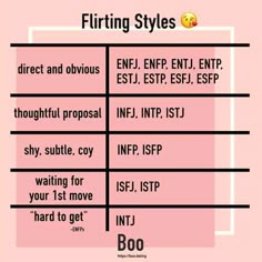 Mbti Istj, Istp Personality, Infp Personality Type, Myers Briggs Personality Test