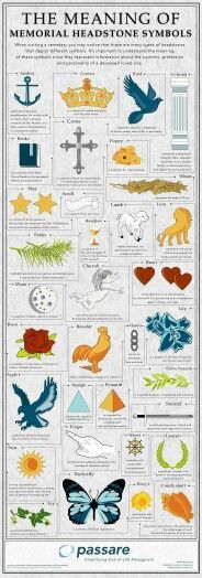 the meaning of symbols and their meanings in an illustrated book, with illustrations on them