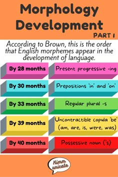 Morphemes Activities, Speech Sound Development Chart, Speech Language Pathology Grad School, Medical Slp, Early Intervention Speech Therapy, Speech Therapy Tools, Preschool Speech Therapy, Language Therapy Activities, School Speech Therapy