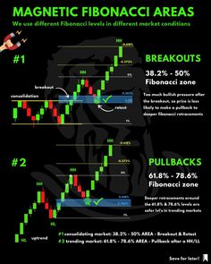 Forex traders from around the world

.
#crypto #bitcoin #cryptocurrency #blockchain #btc #ethereum #forex #money #bitcoinmining #trading #cryptocurrencies #bitcoinnews #bitcoins #cryptotrading #investment #investing #entrepreneur #cryptonews #invest #business #eth #bitcointrading #forextrader #litecoin #bitcoincash #trader #bitcoinprice #investor #forextrading #bhfypp Pullback Trading, Market Cycle, Forex Trading Strategies Videos, Online Stock Trading