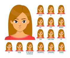 a woman's face with different facial expressions and hair length chart for each expression