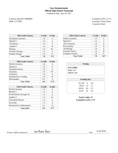 a table with numbers and times for each team in the game, as well as their score