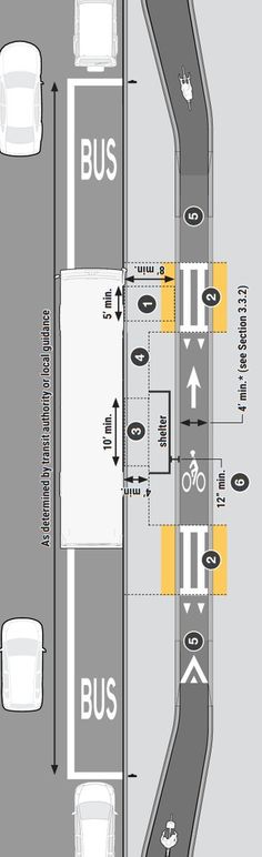 an overhead view of a bus stop with cars on the road and arrows pointing in different directions