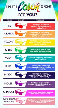 the color chart for sunglasses with different shades and colors on them, including red, orange, yellow, green, blue, purple