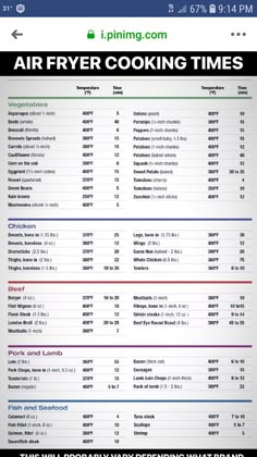 the menu for air fryer cooking times is shown in this screenshott image