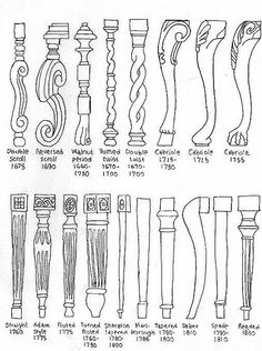 the different types and sizes of decorative moulder designs, from early to mid - century