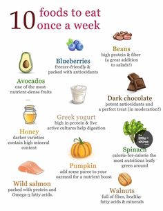 Help Digestion, Eating Tips, Healing Food, Holistic Nutrition, Food Facts, Healthy Eating Tips, Foods To Eat, Healthy Snacks Recipes, Eating Habits