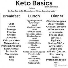 Paleo For Beginners, Keto Shopping List, Keto Diet Snacks, Keto Pancakes, Keto Diet Food List, Keto Fat, Keto Food List, Diet Snacks