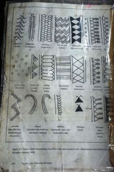 an old sheet of paper with different types of stitches and designs on it's side