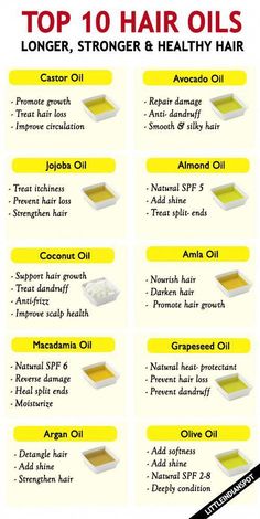 Oils For Healthy Hair, Long And Healthy Hair, Homemade Hair Treatments, Hair Steaming, Healthy Natural Hair Growth, Natural Hair Growth Tips, Natural Hair Treatments, Hair Growing Tips