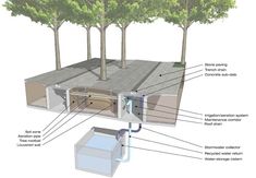 diagram of an air source and its components