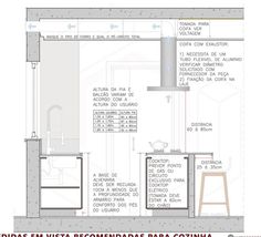 the floor plan for a kitchen with an island and stools in front of it