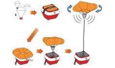 the instructions for how to use an inflatable air cushion on top of a chair