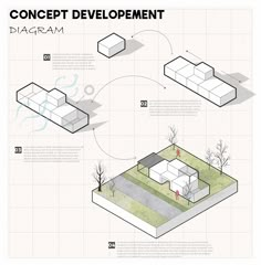 the concept development diagram shows how to use different shapes and sizes for an architectural project