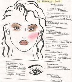 Broadway Makeup, Babydoll Sucker Punch, Sucker Punch Cosplay, Vacation Makeup, Makeup Charts, Blush Lipstick, Types Of Makeup, Sweeney Todd