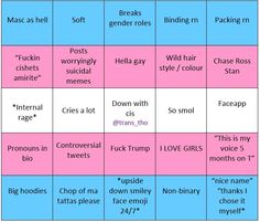 a table with different types of words and numbers on it, including names for each word