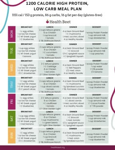 High Protein Low Carb Diet, High Protein Meal Plan, Makanan Rendah Kalori, 1200 Calorie Diet Plan, Protein Meal Plan, Healthy Meal Plan, High Protein Meal, Low Carb Meals, 1200 Calorie