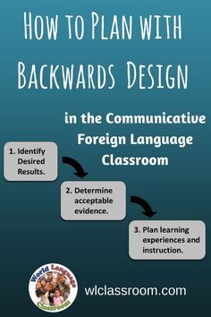 a poster with words describing how to plan with backwardss design in the communative foreign language classroom