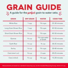 grain guide for the perfect grain - to - water ratio, with instructions on how to use it