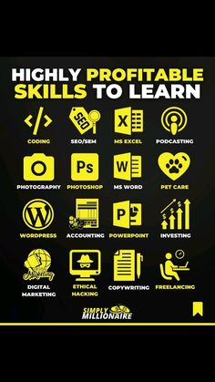 a poster with the words highly profitable skills to learn in yellow and black