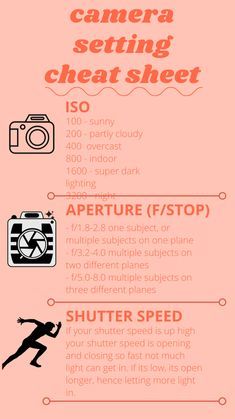 an info sheet showing the different types of aircrafts