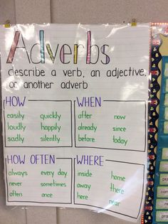 a bulletin board with words and pictures on it that say adverbs, describe a verb an active or another adverb