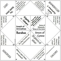 the four types of judaism in different languages, including names and their corresponding meaningss