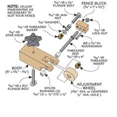 the diagram shows how to use a vicer for cutting wood and other things that are needed