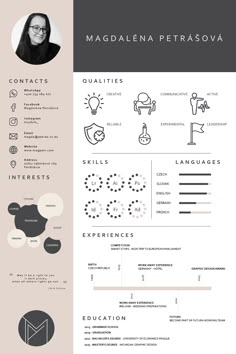 a professional resume with icons and symbols on the front, in black and white colors