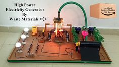 the electronic generator is on top of a cardboard box with wires and other electrical equipment around it