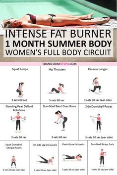 #burnfat #getslim #summerworkouts #womensfullbodycircuit #womensworkouts #femalefitness You'll be amazed what this full body circuit can achieve.  Get your summer body quickly and easily by following this workout daily.  Heads will be turning this summer at the beach when you do this full body circuit on a regular basis.  Don't forget to repin if it helped you :) Summer Body In A Month, Fat Burner Workout, Motivasi Diet, Full Body Circuit, Summer Body Workouts, Body Workout At Home, Workout Moves, Summer Body, Fitness Workout For Women