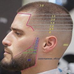 Clipper Lengths, Barber Tips, Very Short Hair Men, Beard And Mustache Styles, Hair Cut Guide, Buzz Cut Hairstyles, Mens Hairstyles With Beard, Beard Styles Short, Beard Haircut