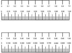 two rulers with numbers on each side and the same length as shown in this diagram