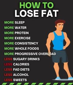 Fat Stomach, Weight Tips, Sinus Infection, Workout Plan Gym, Fitness Articles, Gym Workout Tips, Muscle Fitness, Health Facts