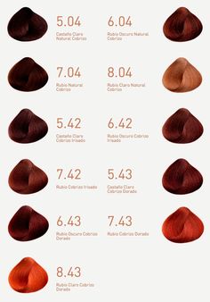 Red Hair Color Chart, Cheveux Oranges, Red Hair Inspo, Ginger Hair Color, Types Of Hair, Hair Color Auburn