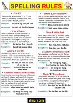 the spelling rules for spelling in english with pictures and words on it, including an image of