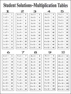 the printable worksheet for students to use in addition and subtraction