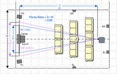 a drawing of a seating area with three seats and two tables in the center, as well as measurements for each seat