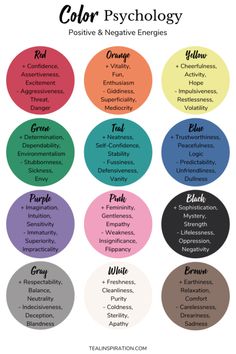 the color scheme for different types of psychics and their meanings, which include red, blue